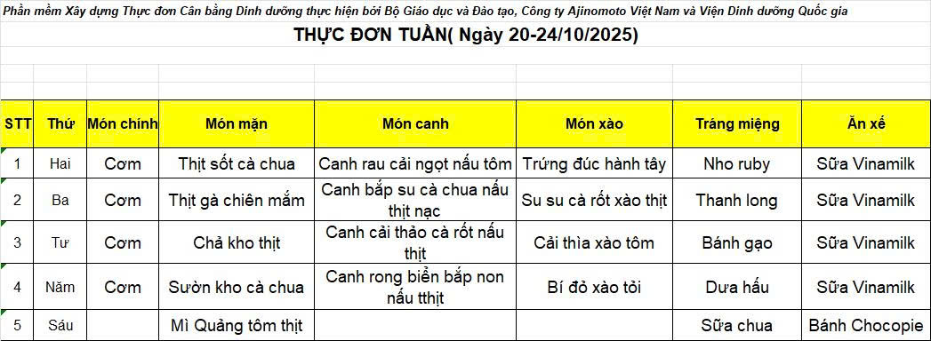 thuc don tuan 7